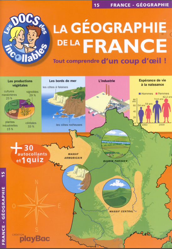 La géographie de la France. Les incollables.