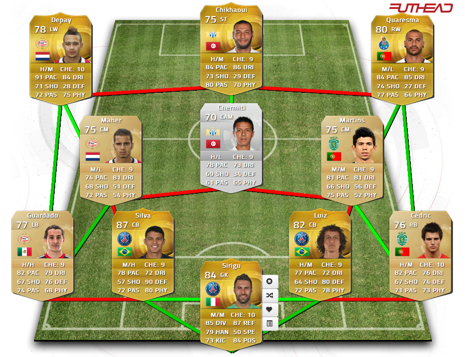 comment avoir 5 etoiles fut 15