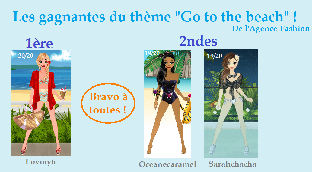 Les gagnantes du thème "Go to the beach" !