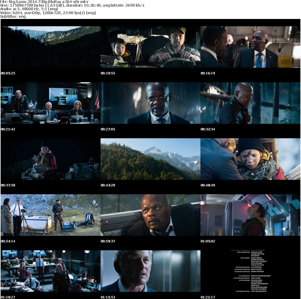 Game Night 2018 BluRay 480p 720p Pahein