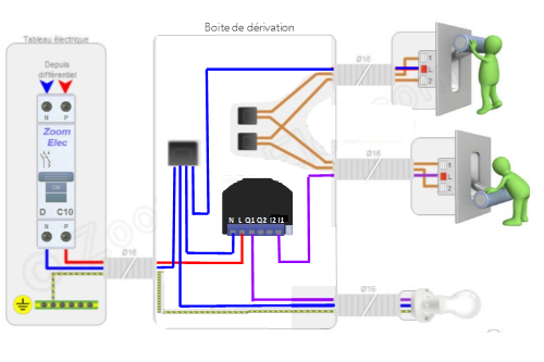 Obscénité Interrupteur réservoir 12 V/10 A Up telerupteur relais pour Boitier de dérivation