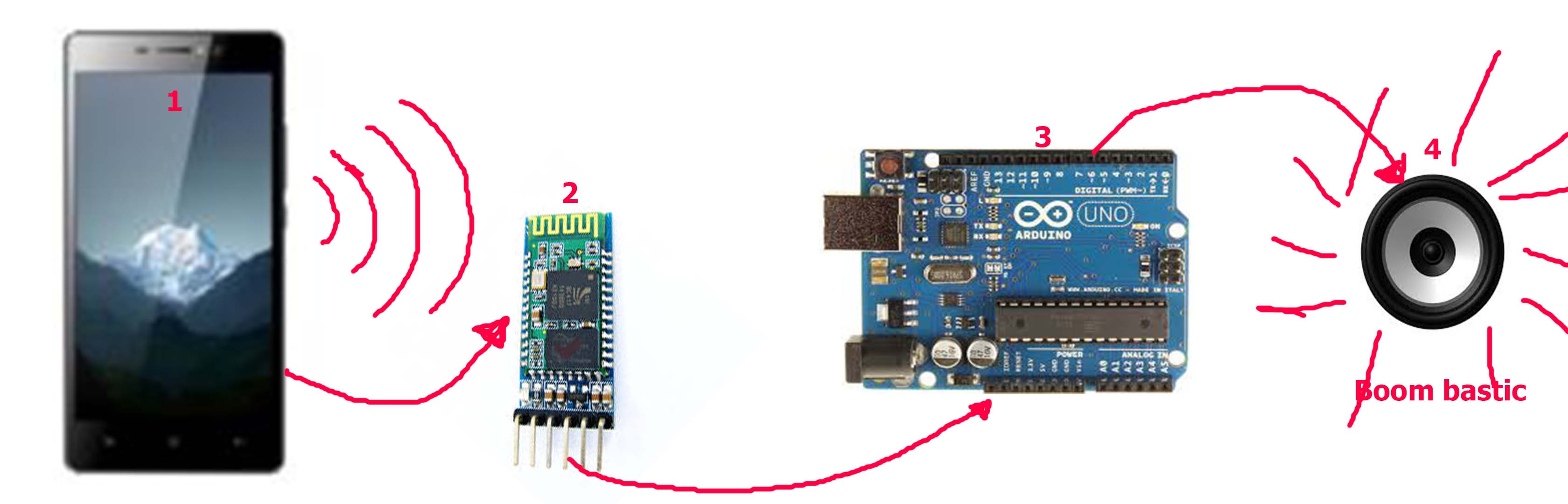 bluetooth speaker with arduino