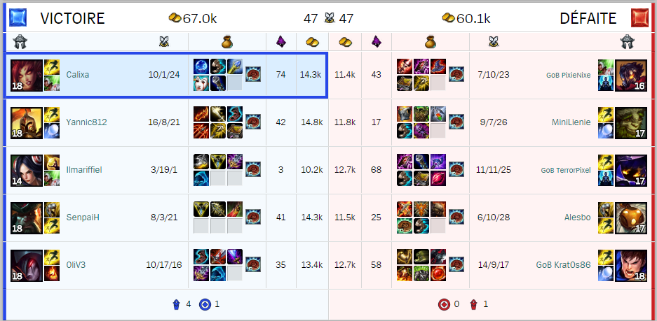 quand les gr rencontrent benoit