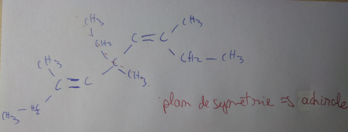 Cc Ue Chimie Tutorat Associatif Toulousain