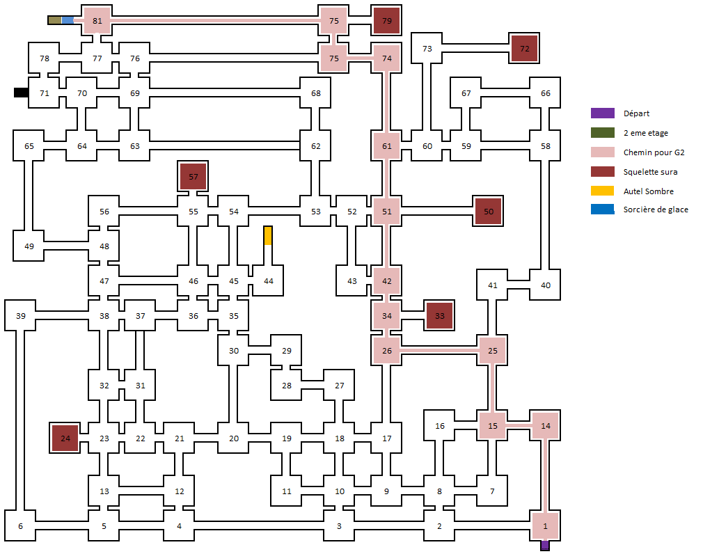 Carte G2 Metin2 | imvt