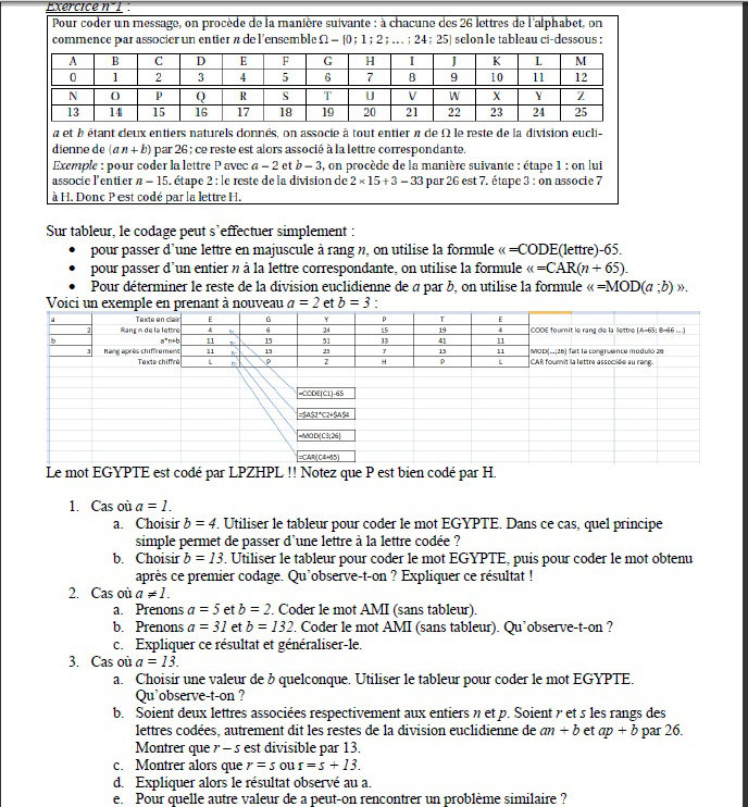 Spécialité Maths: Chiffrement Affine