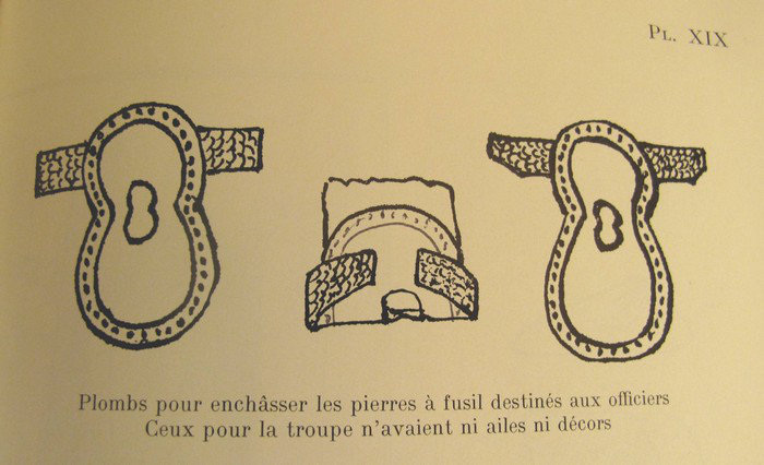 Témoins de la fabrication de pierres à fusil Ksng