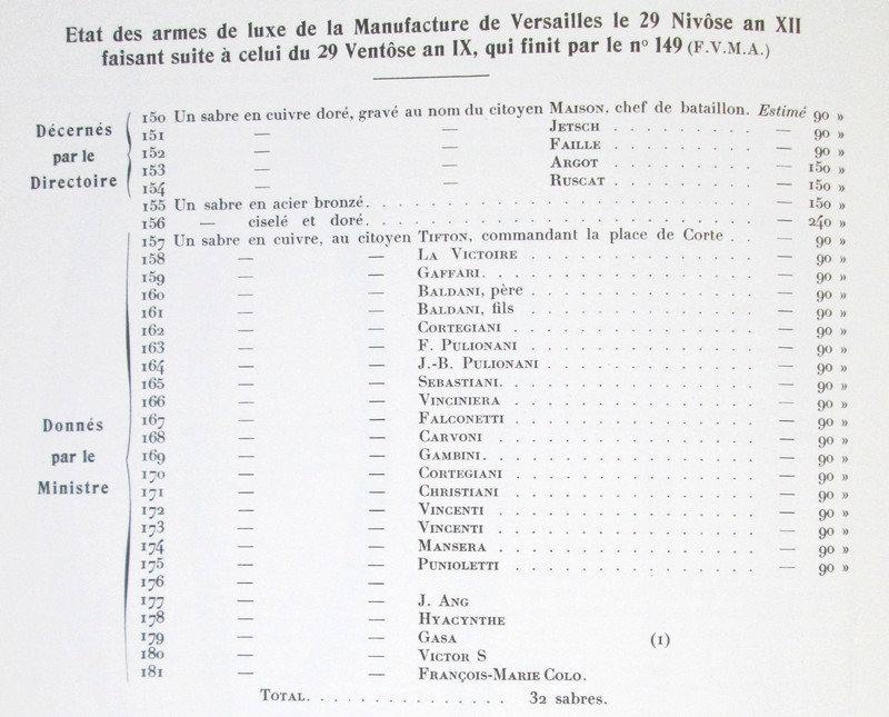 Chasseur à cheval ou hussard ? L7t2