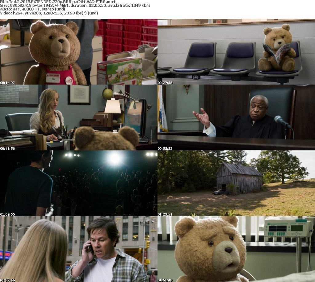 Ted 2 2015 EXTENDED 720p BRRip x264 AAC-ETRG 0kbw