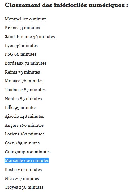 [Arbitrage] L'éternel débat du foot français - Page 15 Bht8