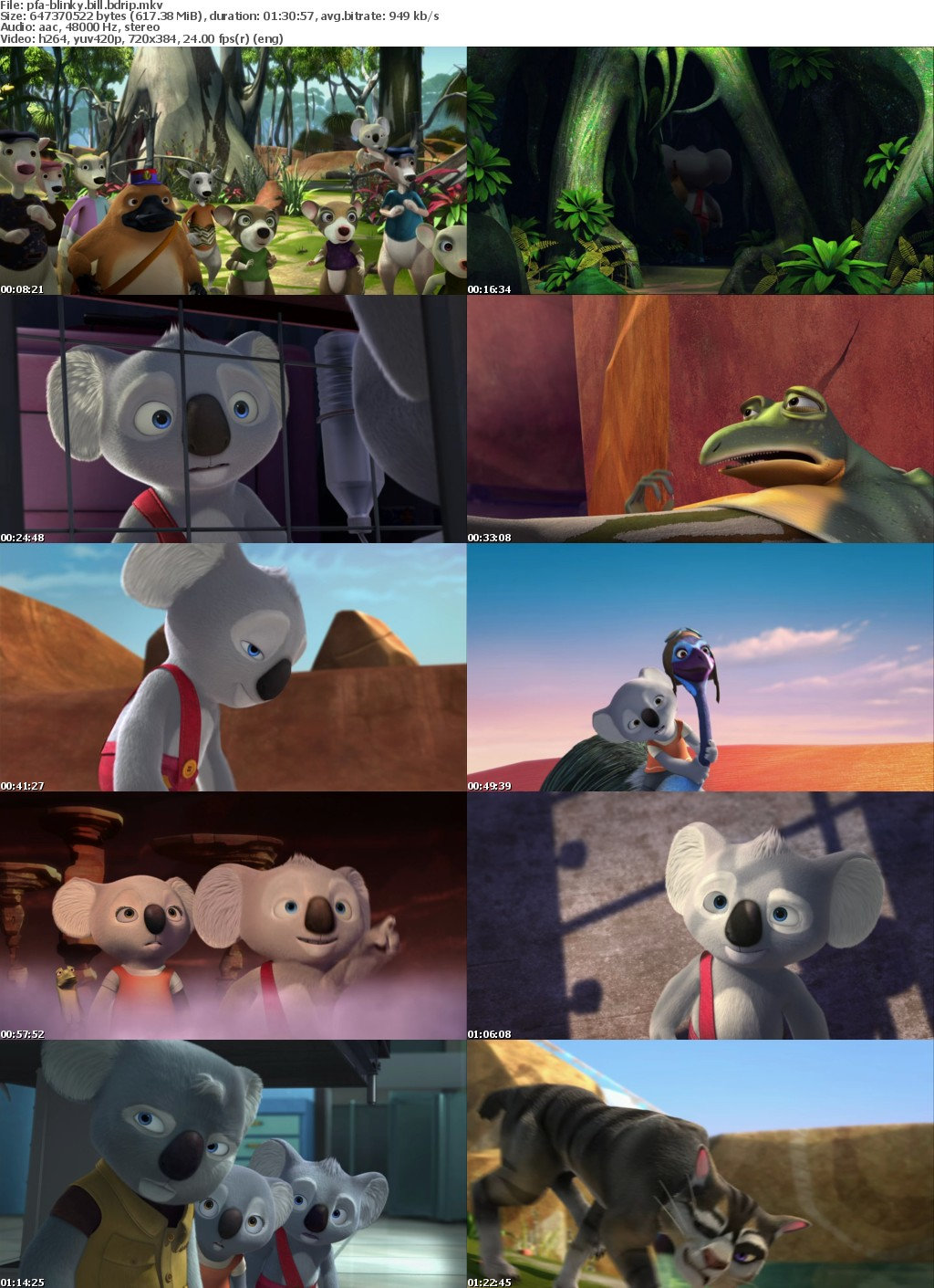 Blinky Bill The Movie 2015  -PFa 6fuk