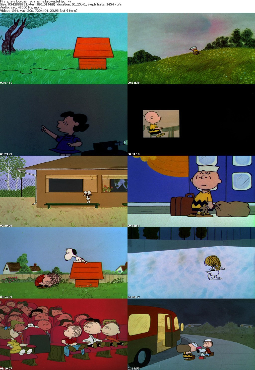 A Boy Named Charlie Brown 1969   -PFa Xpnp