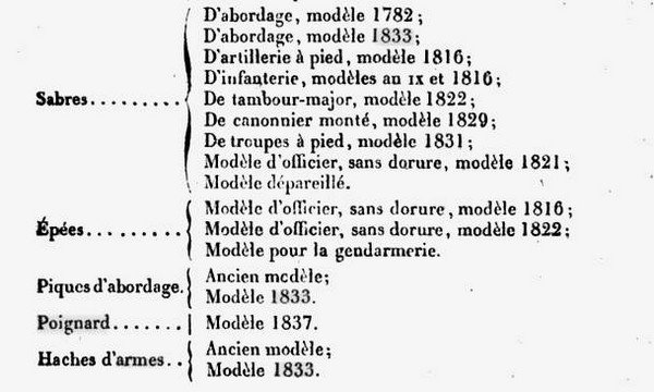 Poignard de matelot modèle 1833 1er type Lum4