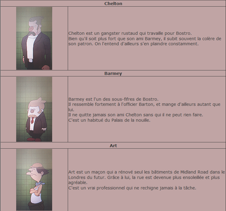 Professeur Layton et le Destin Perdu Twjt