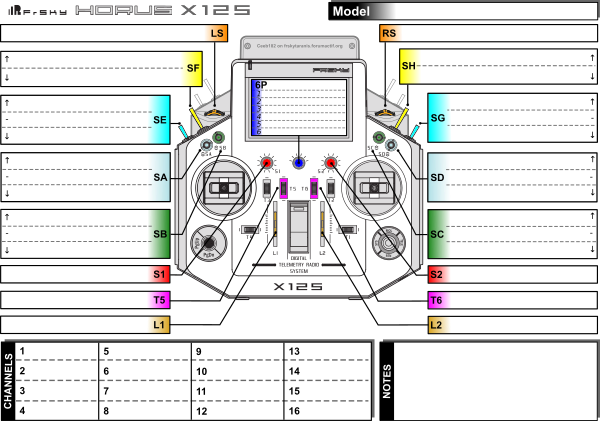 Fichier Image HORUS Dvc2