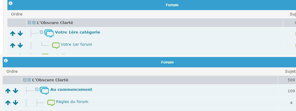 Nombres de barres ds catégories 4nmf