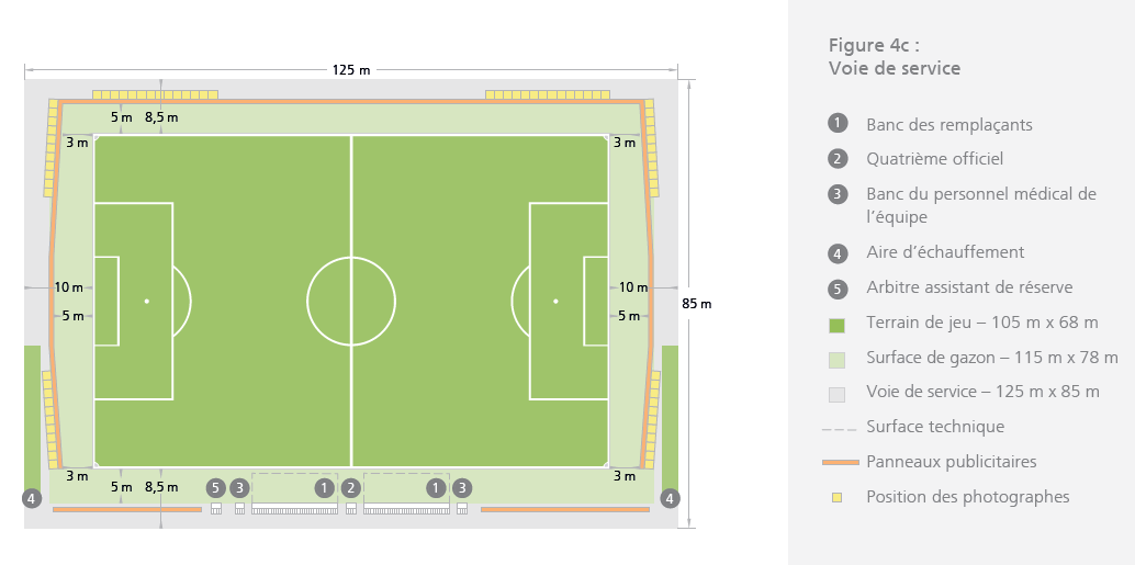 USA, MEXICO & CANADA - 2026 FIFA World Cup™ | Page 53 | SkyscraperCity