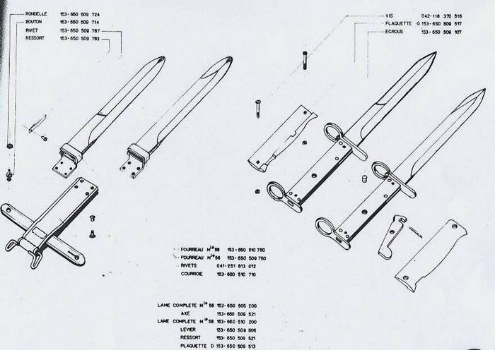 Baionnette FSA mle 58 et Famas V670