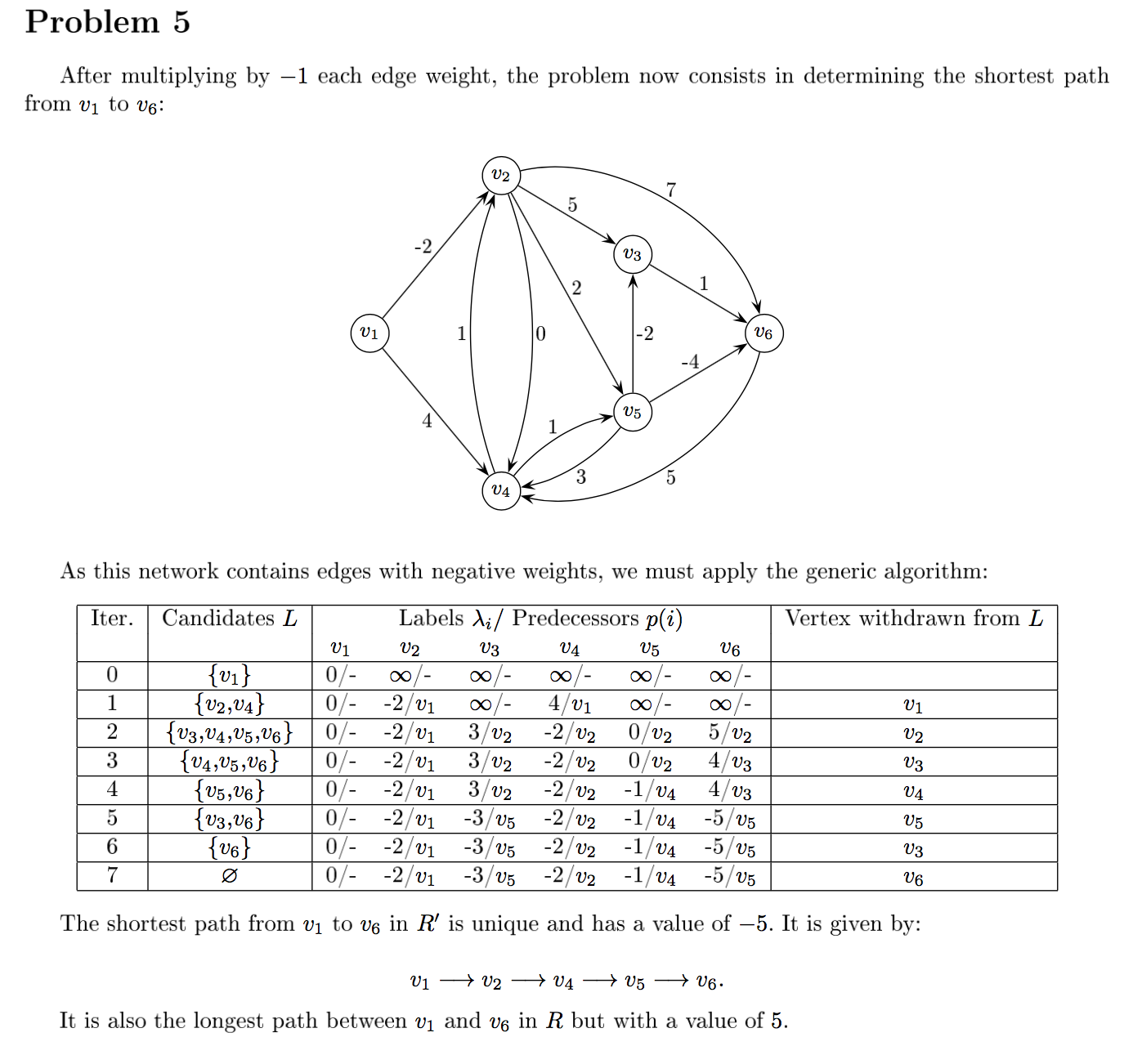 ЕГЭ теория графов. Shortest Path in graph.