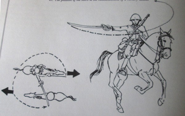 technique de combat au sabre de hussard Pdso