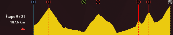 Quatuor UCI - Amstel Gold Race - Page 20 0sop
