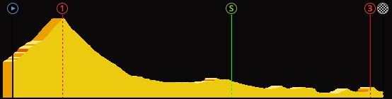 Quatuor UCI - Amstel Gold Race - Page 21 Kj9a