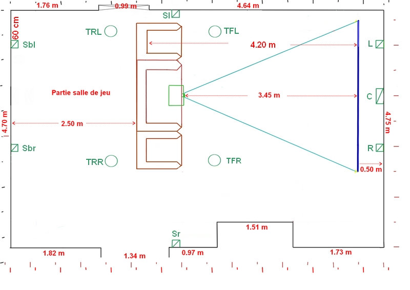 «[Guide] Placer ses enceintes Surround en 5.1/7.1 voir page1 Page