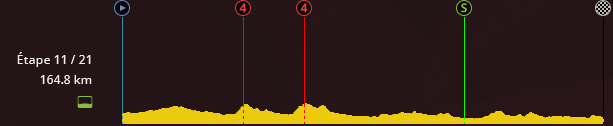 Quatuor UCI - Amstel Gold Race - Page 21 2wc5
