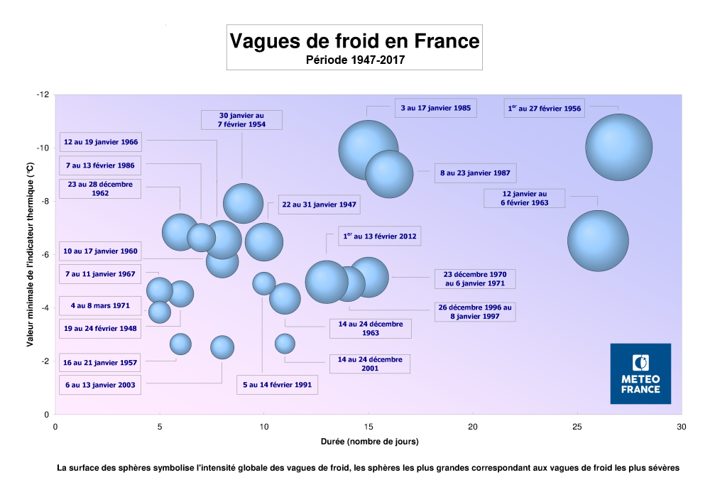 Tendances & Prévisions pour la France - Année 2018 - Page 8 Pamu