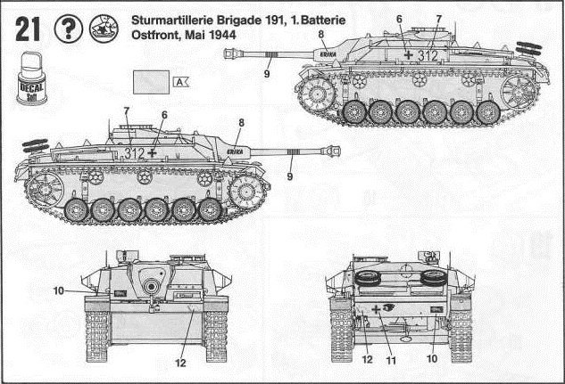 QUESTION - Stug 40 Ausf.G (REVELL) Lifm