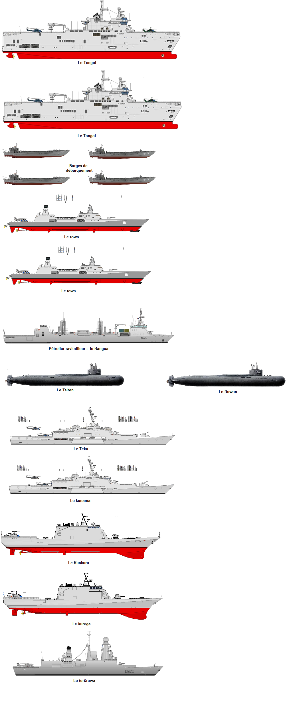 Etat de la flotte Bgkx