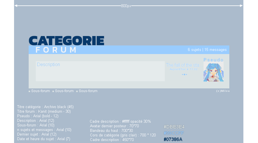 [Intermédiaire] Exercice 7 - Catégories bleues Y3zf