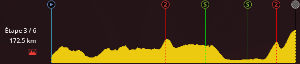 Quatuor UCI - Amstel Gold Race - Page 23 3a70