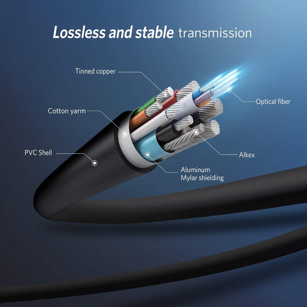 Cables HDMI avec Fibre Optique .» - 30086733 - sur le forum «Câbles» - 1335  - du site