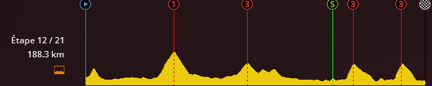 Quatuor UCI - Amstel Gold Race - Page 25 2a4l