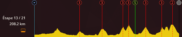 Quatuor UCI - Amstel Gold Race - Page 25 5dld