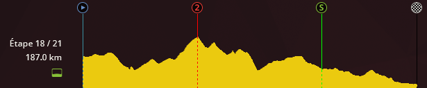 Quatuor UCI - Amstel Gold Race - Page 25 0kne