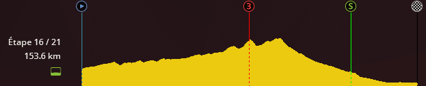 Quatuor UCI - Amstel Gold Race - Page 25 0vev