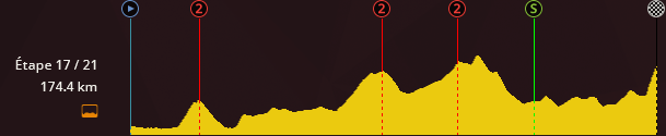 Quatuor UCI - Amstel Gold Race - Page 25 S8jb