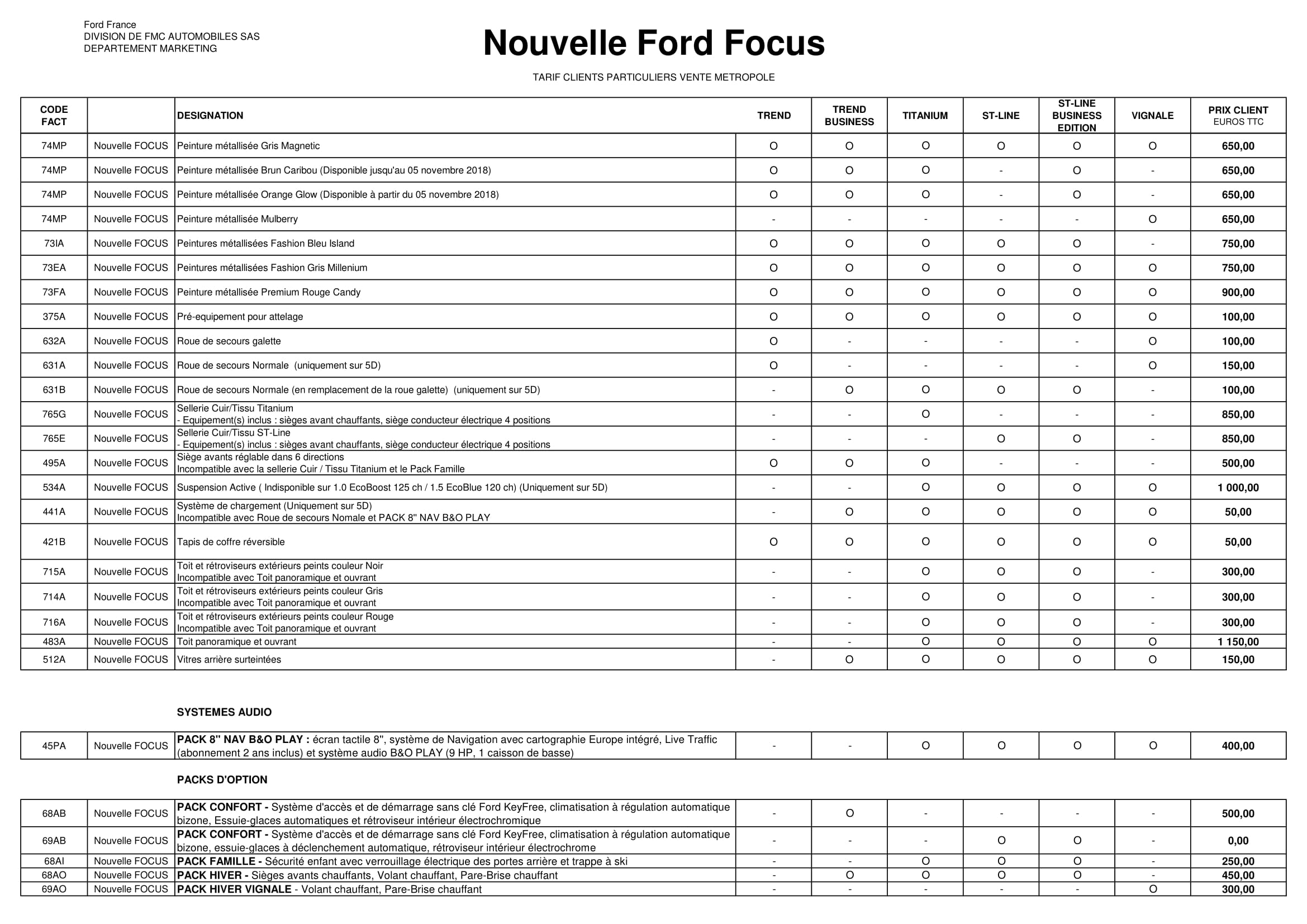 2018 - [Ford] Focus IV - Page 12 Yfjd