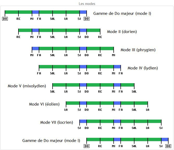 image du forum