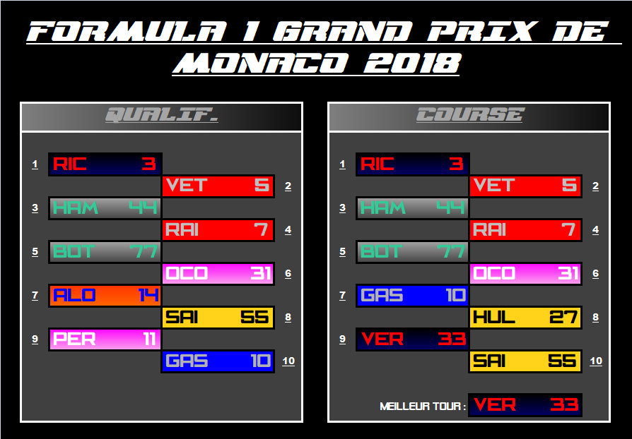 Pool de F1 - Page 39 5m8w