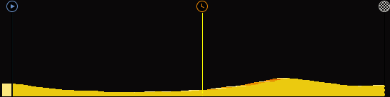 Quatuor UCI - Amstel Gold Race - Page 33 6o2o