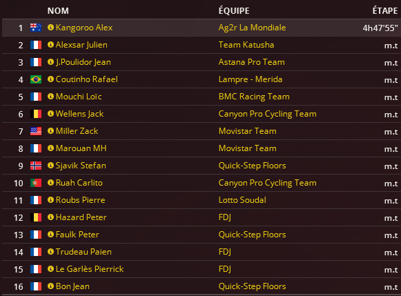 Quatuor UCI - Amstel Gold Race - Page 33 6xfm