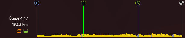 Quatuor UCI - Amstel Gold Race - Page 33 Ewry