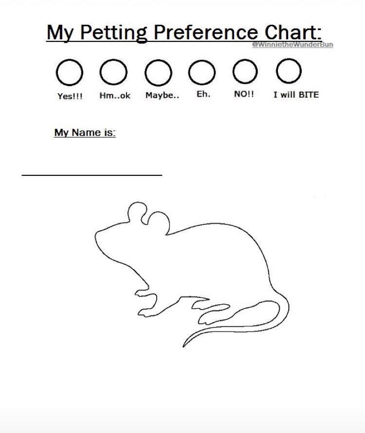 My petting preference chart Me5d