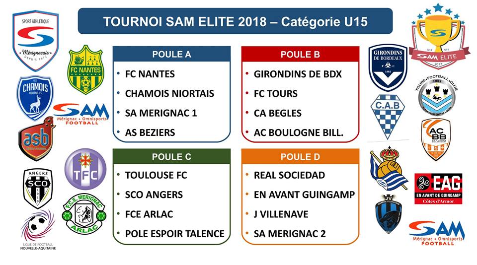 Cfa Girondins : Les U14 et U15 au SAM Élite - Formation Girondins 