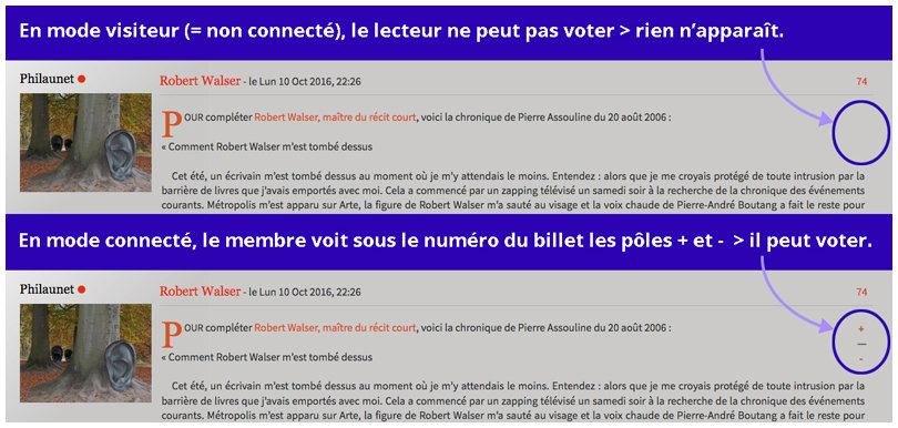 Mode d'emploi de ce forum  Bypl