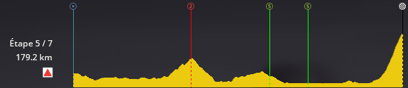 Tour de Catalogne Hel3