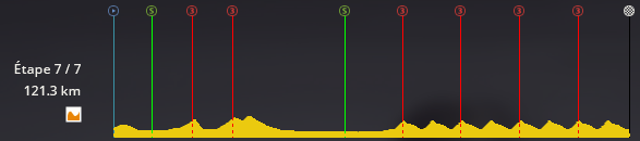 Quatuor UCI - Amstel Gold Race - Page 35 Pbus